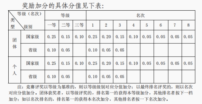 永利集团88304官网