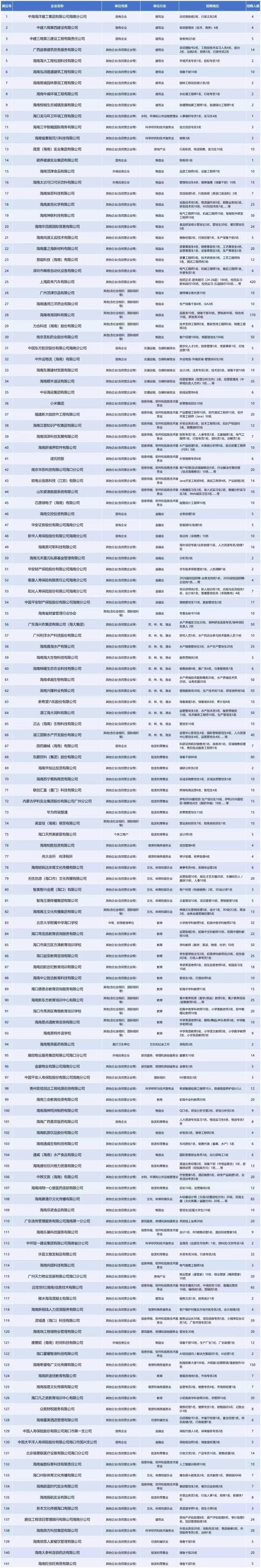 永利集团88304官网