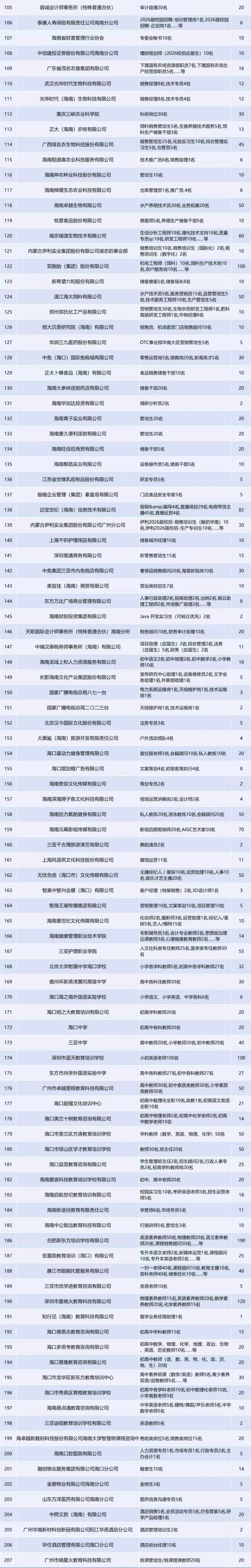 永利集团88304官网